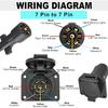 7-Way Trailer Extension Cord Wire Cable, 1 Feet 7 Way Trailer Extension Cable, Wiring Harness 7 Prong Tow Wiring Connector Cord 7 Blade Trailer