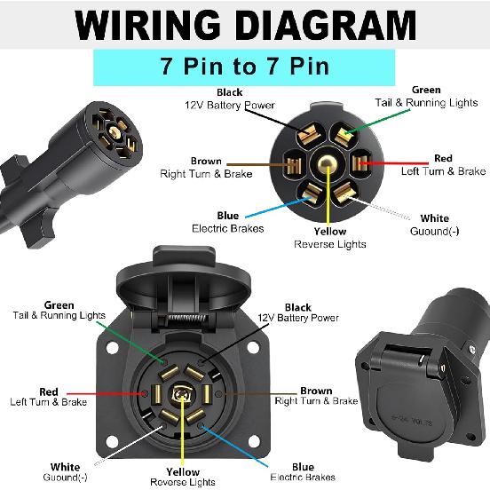 7-Way Trailer Extension Cord Wire Cable, 1 Feet 7 Way Trailer Extension Cable, Wiring Harness 7 Prong Tow Wiring Connector Cord 7 Blade Trailer