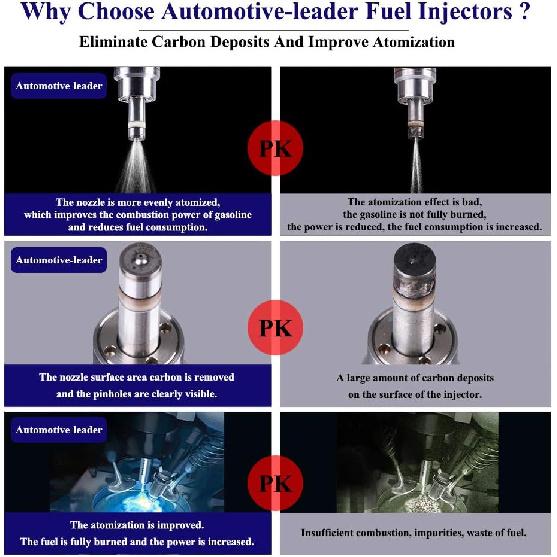 6Pcs 16450-RCA-A01 FJ485 Fuel Injectors 8 Holes Engine Nozzles for Acura TL MDX Honda Accord Odyssey Pilot Ridgeline 16450 RCA A01 16450RCAA01