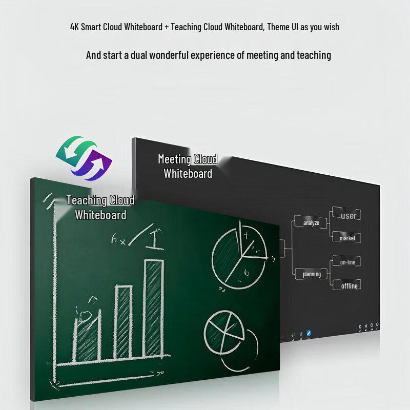 Smart Conference Interactive Flat Panel Stand (CN version)