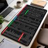Accesorii pentru calculatoare – Mouse pad-uri și suporturi mână