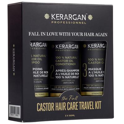 Cuidado do cabelo e couro cabeludo – Tratamento de queda de cabelo