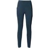 Брюки VAUDE Scopi Tights II Dunkelsee Синий