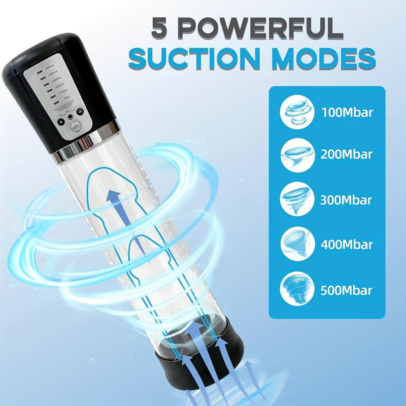 Electric Male Penis Pump Vacuum Pumps Masturbator Penile Enlargement Enhance Erection 2 In 1 Cock Trainer Adult Sex Toys 18+