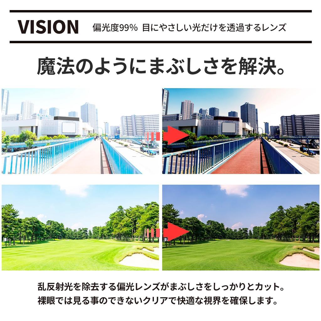 [E-FIT] Women's Sports Sunglasses UV400 [Polarized, Comfortable Fit, Ultra-Lightweight] Suitable for Golf, Running, Tennis, and Driving / Adjustable N