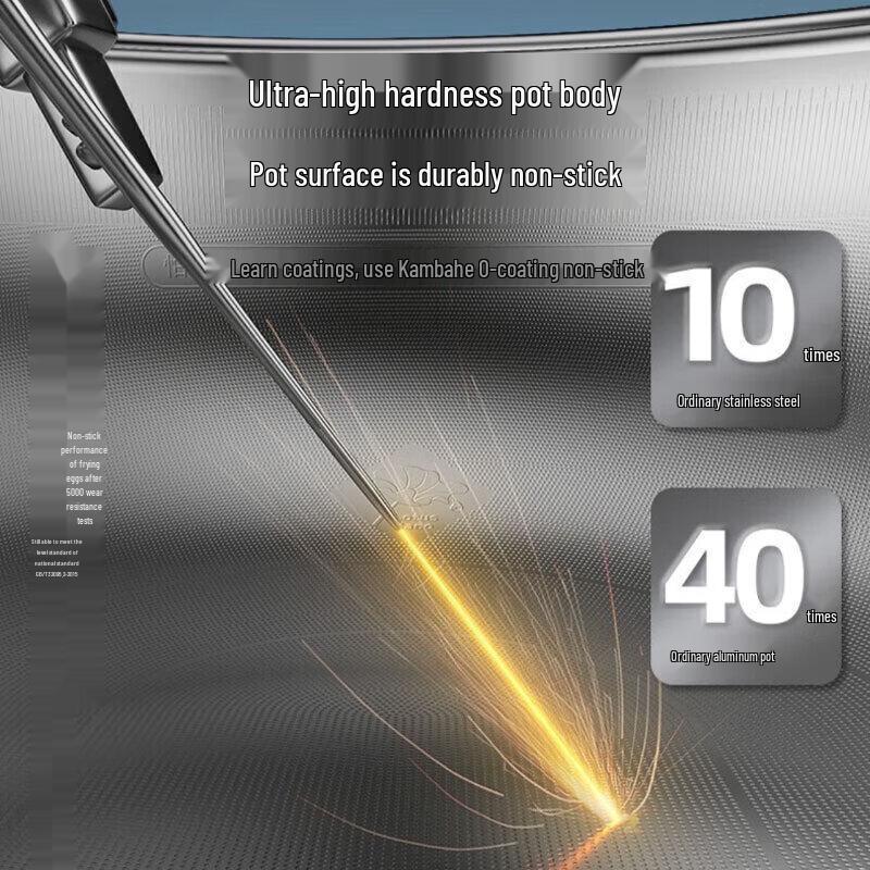 KOMBBACH 32cm Gen 2 Non-Stick Stainless Steel Wok