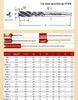 Tiangong Spiral Tap 289: Stainless Steel Blind Hole with Hard Coating
