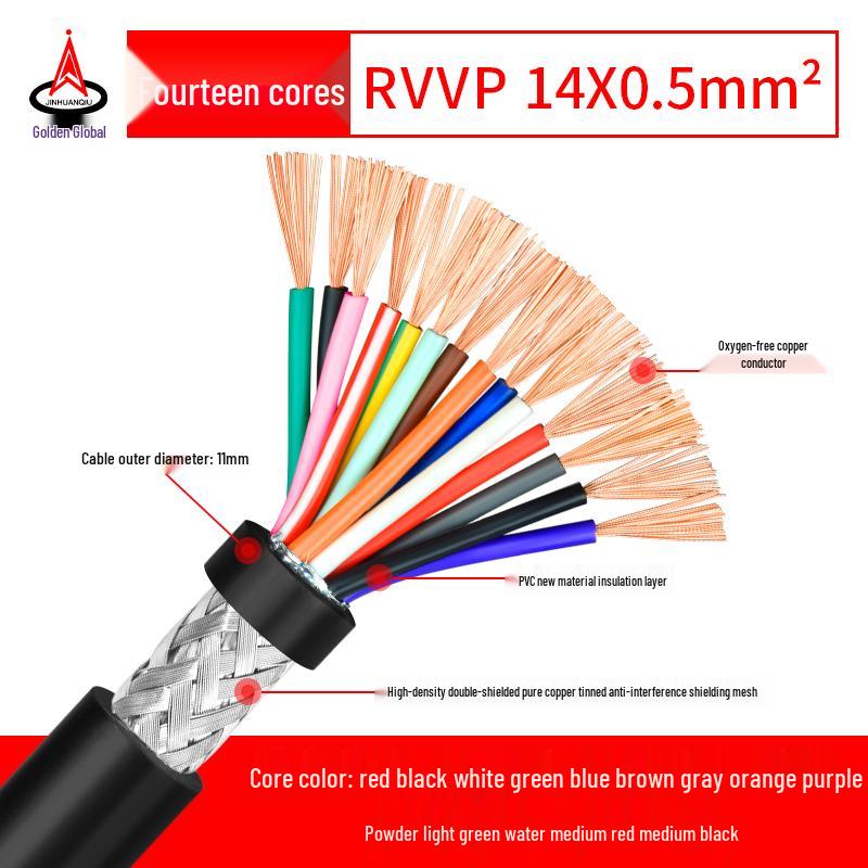 RVVP Shielded Control Signal Cable - Available in 2 to 14 Cores, 0.15 to 0.2 Square