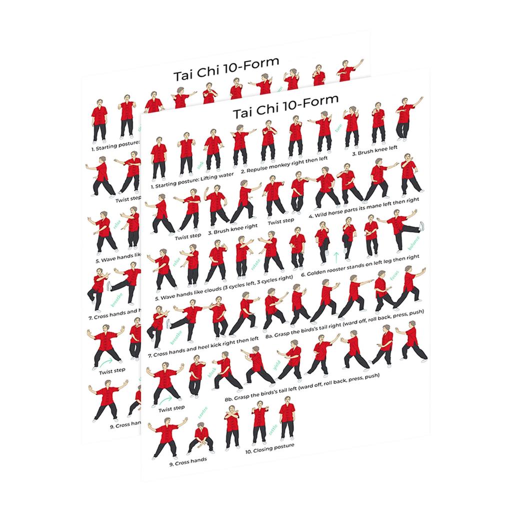 Diagramă Exerciții Postură Șezând Chi Chair pentru Bărbați și Femei - Antrenament de Dimineață