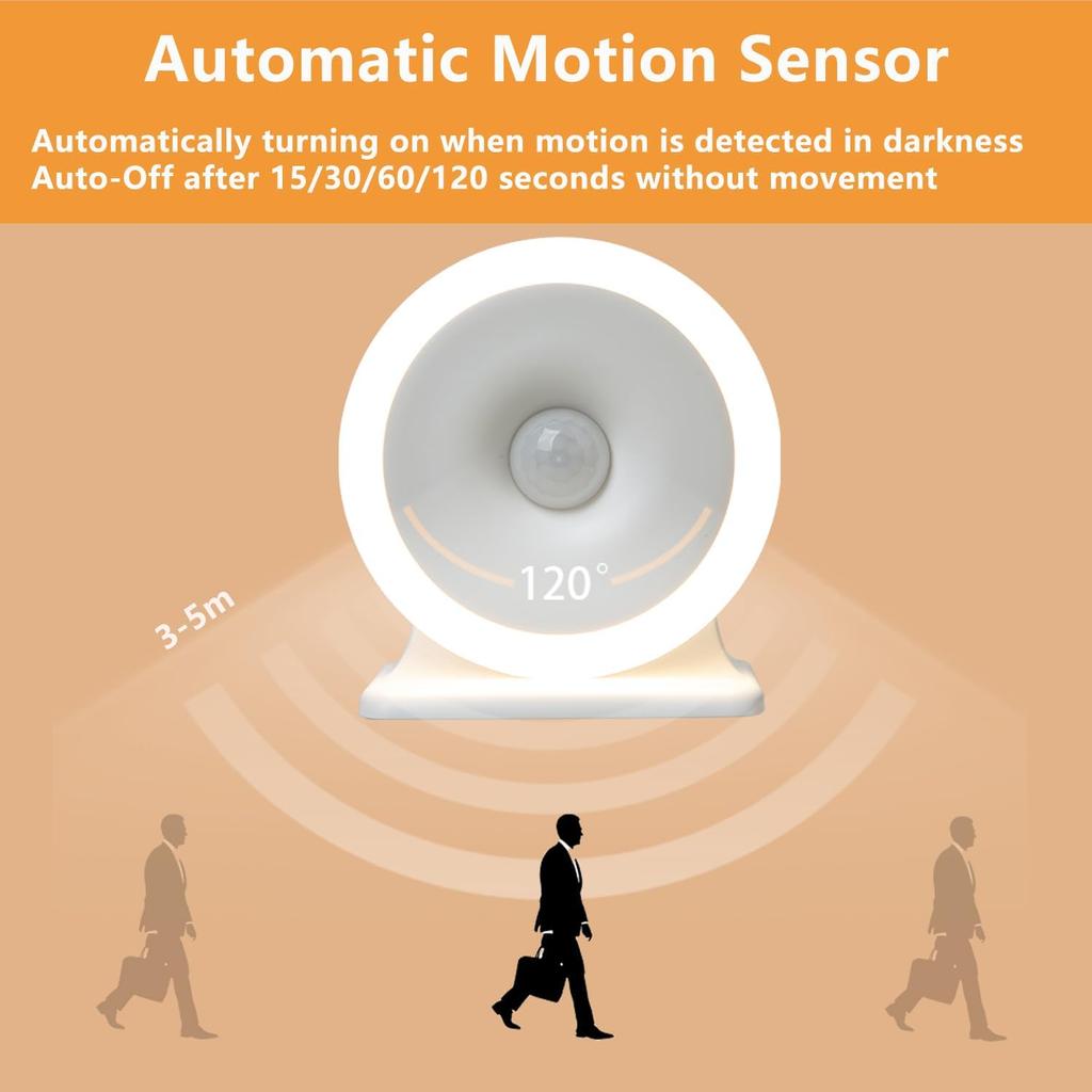 WADERA Motion Sensor Night Light, Rechargeable Motion-Activated Night Light | Warm Light, Cordless 2000mAh Battery Operated, Stick On