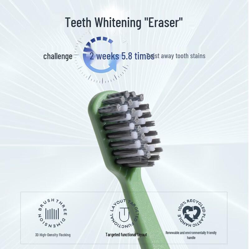 Grin Adult Soft Bristle Whitening Toothbrush