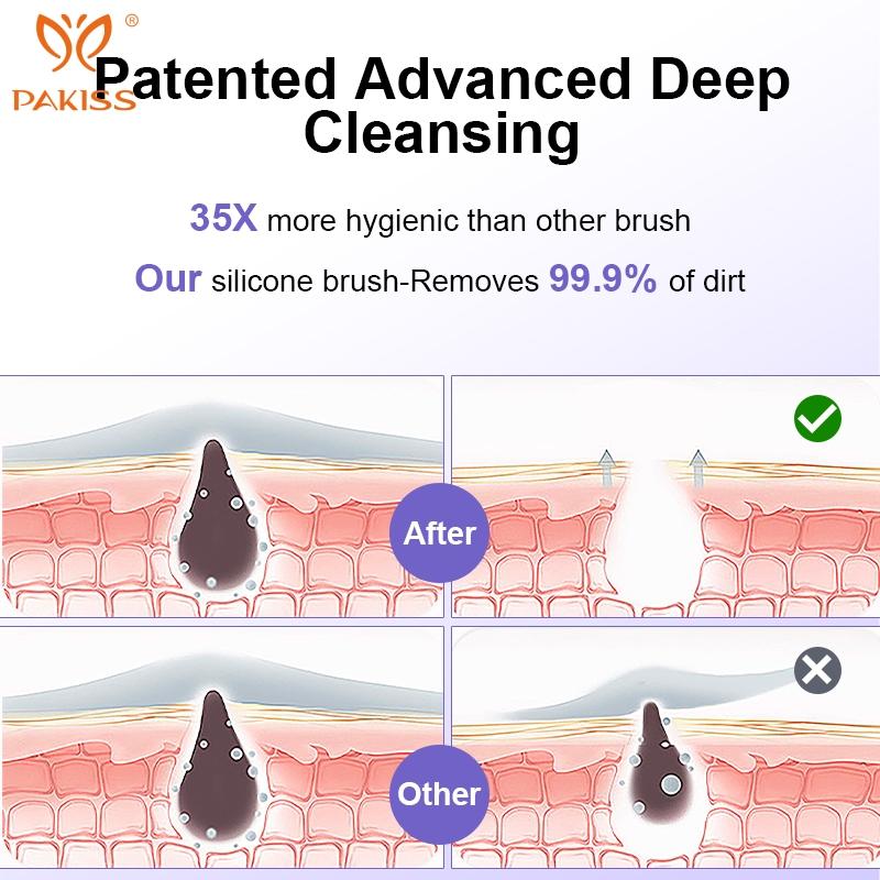 PAKISS Waterproof Rechargeable Facial Cleansing Brush - Portable Skincare Gadget for Daily Face Scrub & Gentle Exfoliating