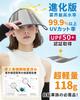 GOKEI Wide Brim Sun Face UV Sun Hat with Arm UPF UV Sun Sun Blue Visor, Visor, Long, Women's, Protection, Cycling, Covers, 50+, Protection, Visor,