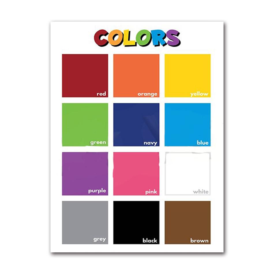 Kids Educational Classroom Posters, Alphabet Numbers & Color Names Learning Wall Art for Children