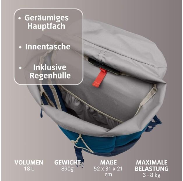 Рюкзак Vaude Jura 18 baltic sea (47271-334)