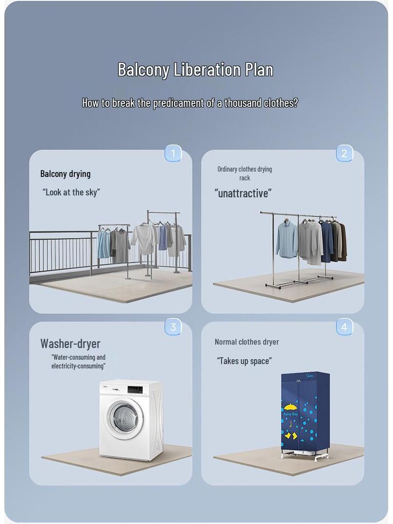 Midea Compact Foldable Clothes Dryer - Portable, Variable Frequency Air Dryer HBGD10M1