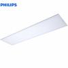 LED Flat Panel Light