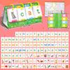 129 Educational Visual Word Flashcards for Early Learning and Parent-Child Interaction