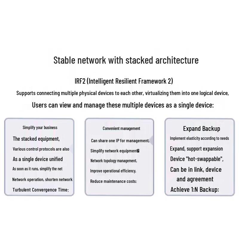 H3C S5500V3 Series Layer 3 Managed Enterprise Switch