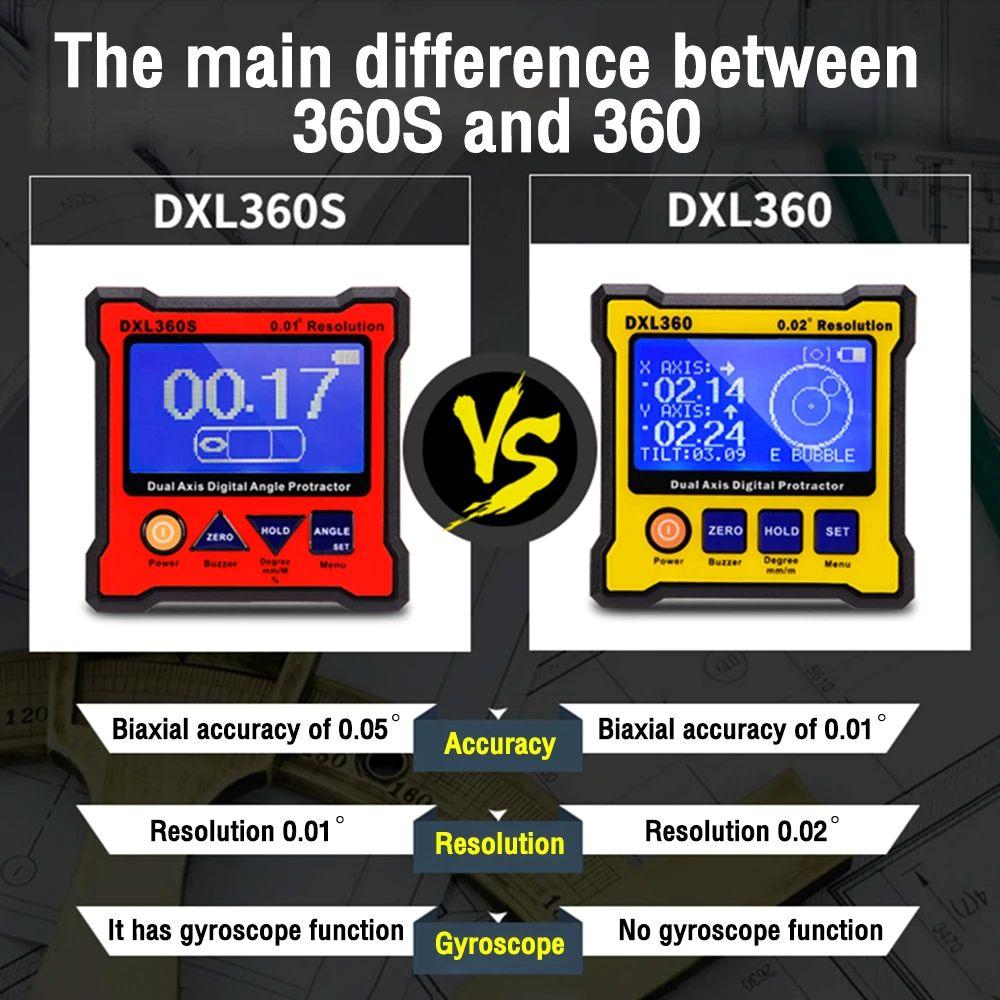 DXL360/DXL360S Dual Axis Digital Angle Protractor with 5 Side Magnetic Base High-precision Dual-axis Digital Display Level Gauge