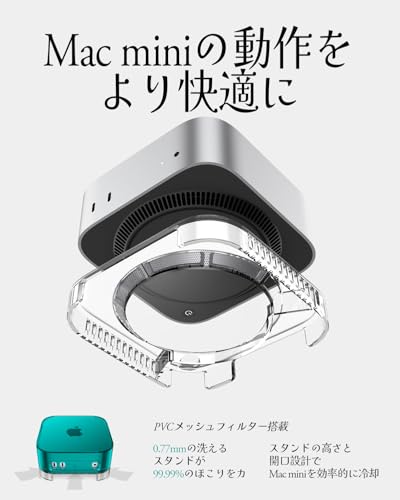 Spigen Case for Apple Mac Mini M4/M4 Pro (2024) with Air Filter, Stand, Dustproof, Breathable, and Protective Cover, Classic C1 (ACS09213) (Bondi Blue