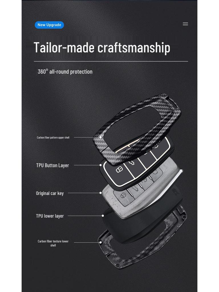 Geely Binyue Boyue Emgrand GL Binrui Borui Xingrui Xingyue Carbon Fiber Key Case