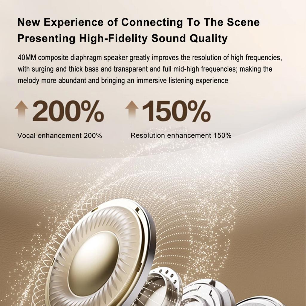 Wireless OverEar Headset Active Noise Cancellation BT 5.3 Headphones Support HighClear Calls