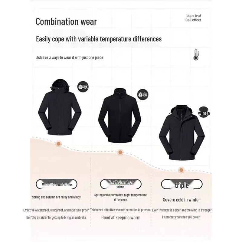 Jeanswest Outdoor 3-in-1 Waterproof Jacket