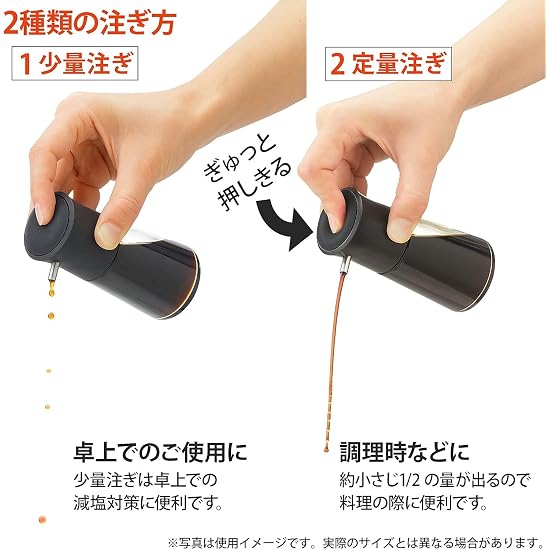 RISU Push-Type Soy Sauce Dispenser, Stavia Luxe Push Seasoning Dispenser, Black, M, 140ml [Set of 2]