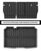 TPE Floor Mats for 2020-2024 Dacia Renault and Dacia Sandero Cross-border