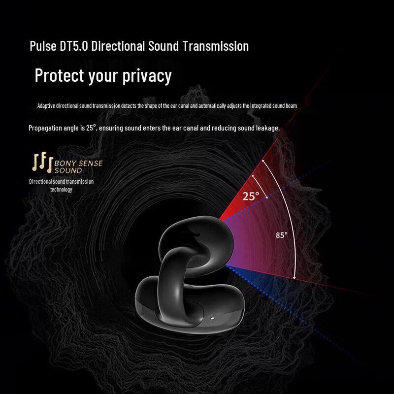 OKSJ Bone Conduction Sports Ear-Clip Bluetooth Headset