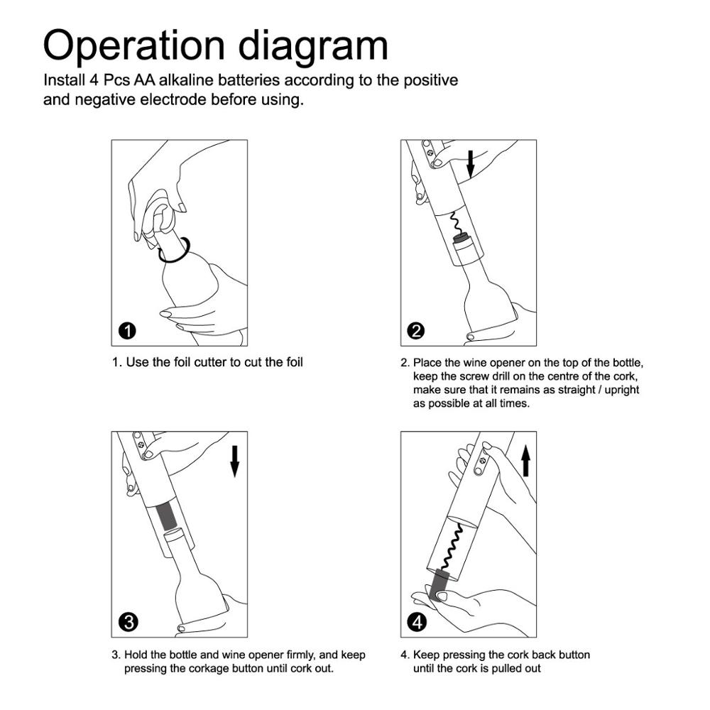 LMETJMA Elektrický otvírák na víno Automatický elektrický otvírák na korky na víno s řezačkou fólie Sada otvíráku na víno KC0317