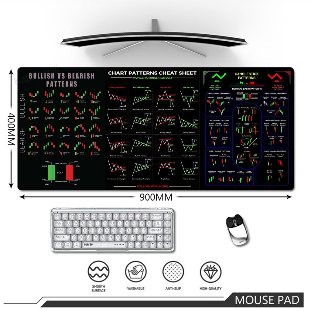 Stock Market Chart Mousepad Pc Gamer Mouse Pad Gaming Mousepads XXXL Large Rubber Desk Mat Keyboard Pads Speed Mouse Mat 50x120
