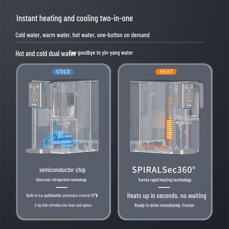 TRULIVA CR-Z7170 Instant Hot & Cold RO Water Dispenser