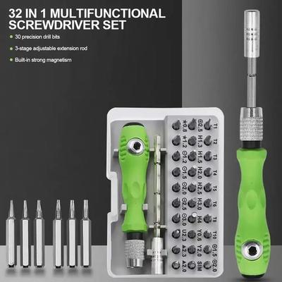 Handwerkzeuge – Schraubdreher