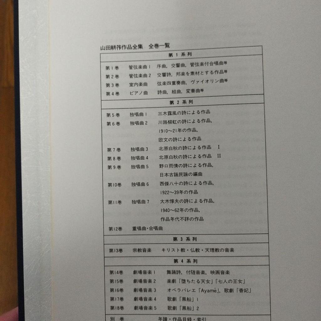 [USED] Kosaku Yamada Works Volume 8 Songs 4