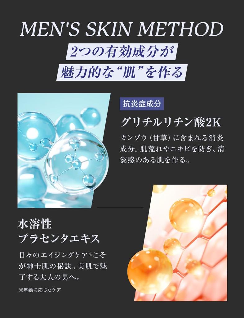 GINO Medicated Skin Care Moisturizing Aftershave 200ml Dr. Lotion, Quasi-drug, Men's Toner, Lotion, (1)