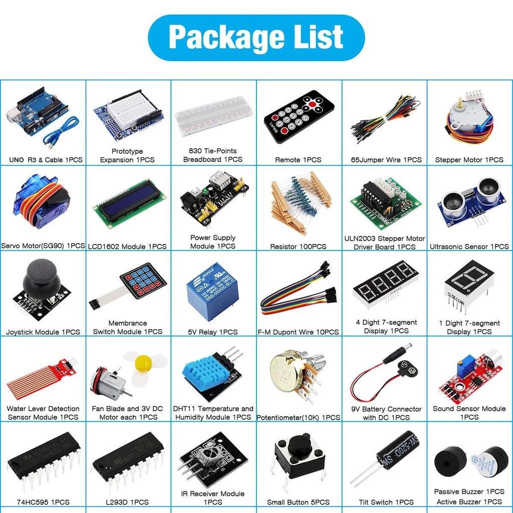 UNO R3 Einsteigerset: Offizielles Upgrade für Arduino-Kompatibilität