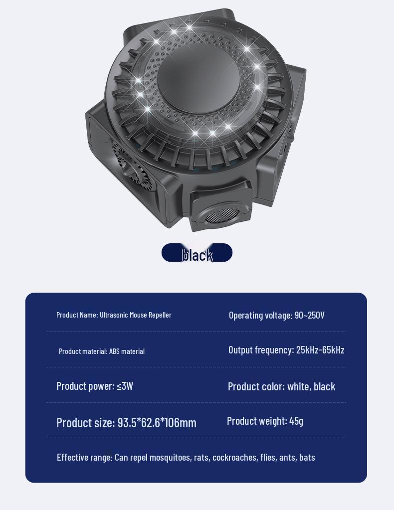 High-Power Indoor Rodent & Insect Repellent for Homes