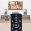 Convenient and User Friendly Remote Control for Philips Micro Music Stereo System BTM2280 BTM2310 No Program Required