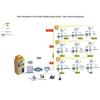 Guowei HB100 IP PBX Voice Exchange (CN version)