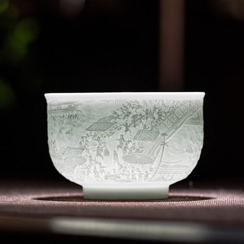 

Jingdezhen Yingqing Porcelain Master Cup - Riverside Scene Design