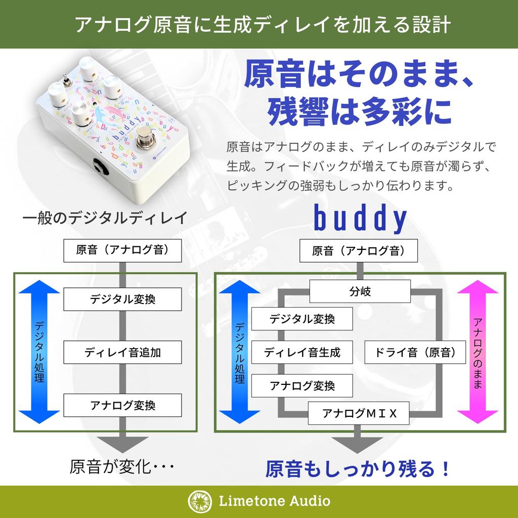 Limetone Audio buddy Compact effector Delay Limetone Audio