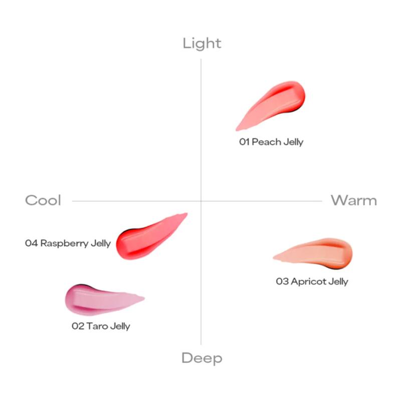 TONE fit SUN Jellydew Glossy Balm 10g