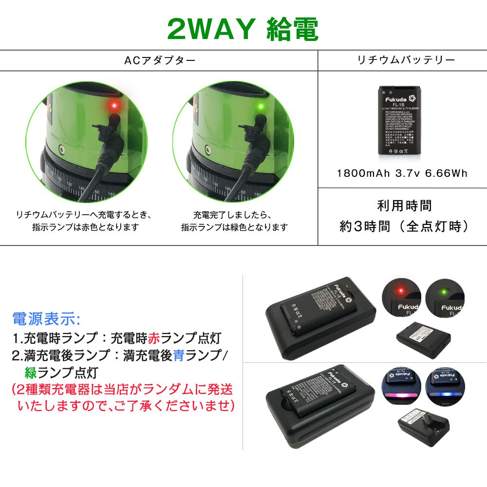 FUKUDA Green Laser Level Batteries x 7 7 Vertical x Horizontal Full EK-436GJ Full-Line (Lithium 2, Lines, Dots, 4, Circumference)