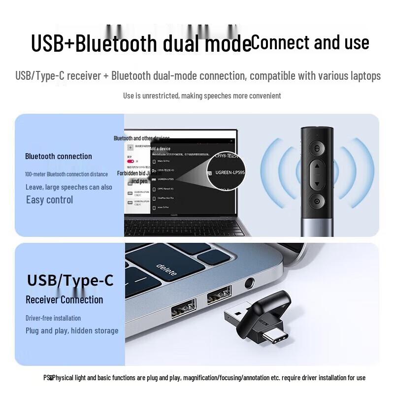 Ugreen Laser Presenter with Bluetooth & USB Receiver