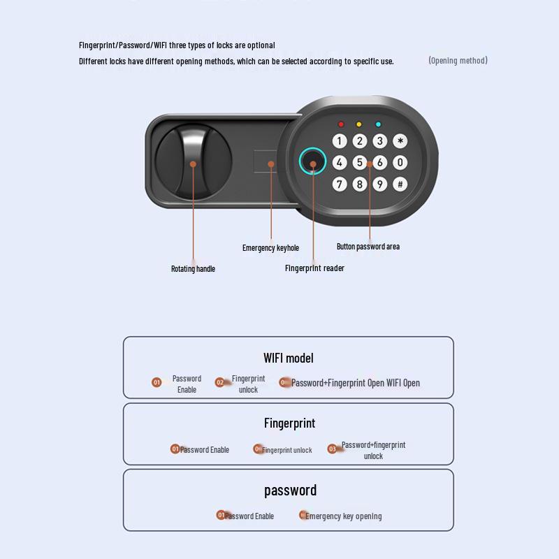 Compact In-Wall Mini Safe: Anti-Theft Password Protected for Home or Hotel Use