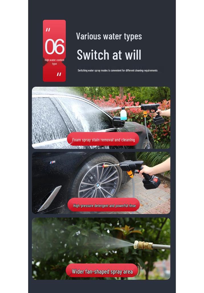 Powerful Wireless High-Pressure Car Washer with Lithium Battery