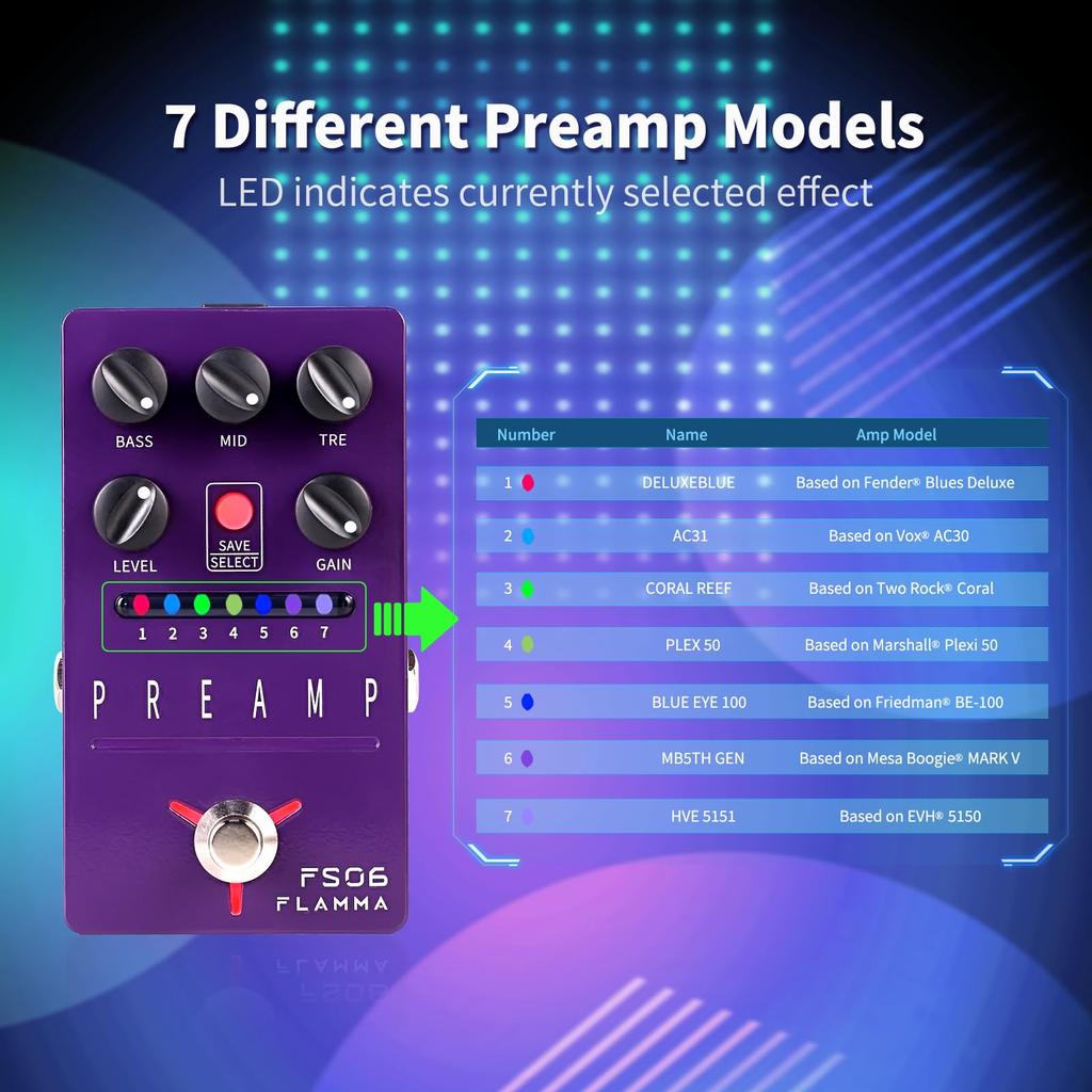 FLAMMA FS06 Digital Preamp Pedal Cabinet Simulation 7 Models Saveable Preset Slots Digital Preamp Pedal Built-in