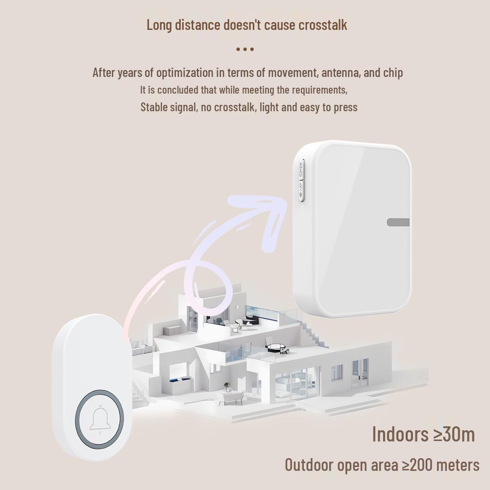 433 Wireless Waterproof Kinetic Doorbell – Battery-Free Smart Home Security Doorbell